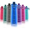 imagePogo Plastic Water Bottle with Chug Lid and Carry Handle Reusable BPA Free Dishwasher Safe Perfect for Travel School Outdoors and Gym  18oz 32oz 40oz 64ozBlue