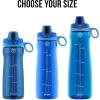 imagePogo Plastic Water Bottle with Chug Lid and Carry Handle Reusable BPA Free Dishwasher Safe Perfect for Travel School Outdoors and Gym  18oz 32oz 40oz 64ozBlue