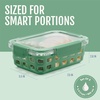 image:imageEllo Duraglass Refresh 34 Cup Meal Prep Sets 10Pc 5 Pack Set Glass Food Storage Container with Silicone Boot and Airtight BPAFree Plastic Lids Dishwasher Microwave and Freezer Safe MelonOlive Tree