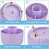 imageMarbrasse Desk Organizer 360Degree Rotating Pen Holder for Desk Desk Organizers and Accessories with 5 Compartments Pencil Organizer Art Supply Storage Box Caddy for Office Home WhitePurple