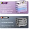 imageMarbrasse 5 Tier Paper Organizer Letter Tray Mesh Desk File Organizer with Handle Paper Sorter Desk Organizer for Home Office SuppliesBlack5 Tier  Purple
