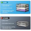 imageMarbrasse 3 Tier Paper Organizer Letter Tray Mesh File Organizer with Handle Paper Sorter Desk Organizer for Home Office Supplies2pblack