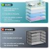 imageMarbrasse 5 Tier Paper Organizer with 3 Pen Holders Mesh Desk File Organizer with Handle Paper Sorter Desk Organizer for Home Office SuppliesBlack5 Tier  Blue