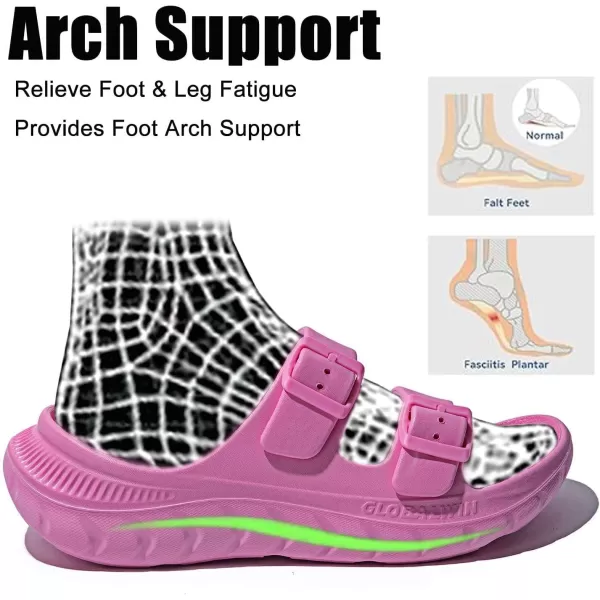 GLOBALWIN Sports Recovery Slides For Women Mia Summer Sandals With Comfortable Arch Support Indoor Outdoor Cloud Slippers Reduce Stress on Feet Lightweight