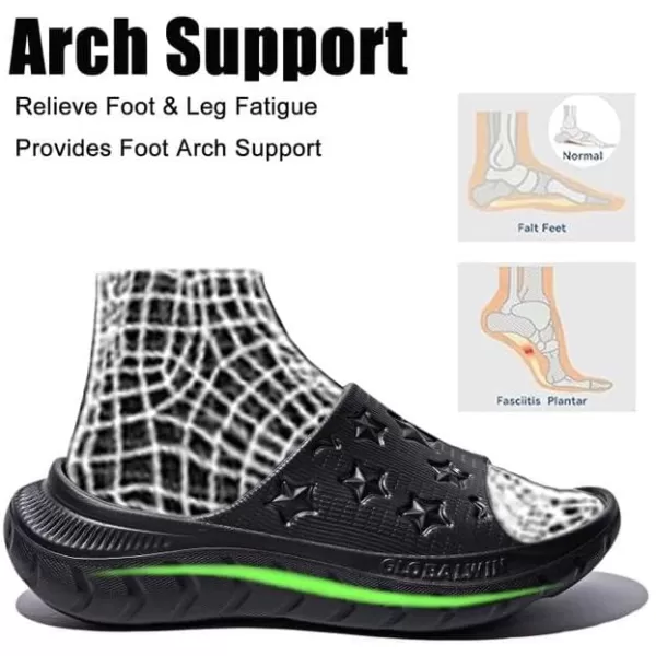 GLOBALWIN Sports Recovery Slides For Women Mia Summer Sandals With Comfortable Arch Support Indoor Outdoor Cloud Slippers Reduce Stress on Feet Lightweight