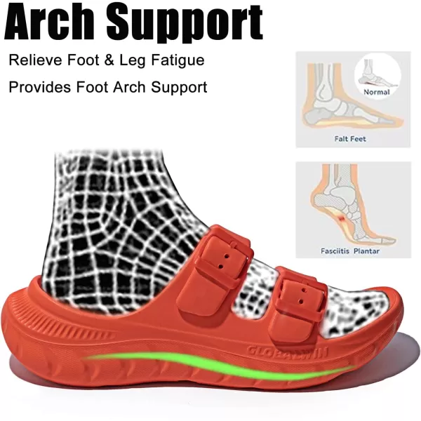 GLOBALWIN Sports Recovery Slides For Women Mia Summer Sandals With Comfortable Arch Support Indoor Outdoor Cloud Slippers Reduce Stress on Feet Lightweight