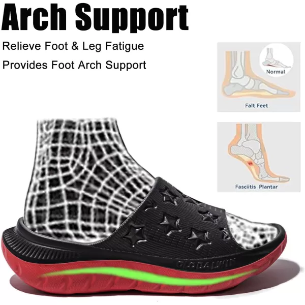 GLOBALWIN Sports Recovery Slides for Women Ava Sports Sandals With Comfortable Arch Support Indoor Outdoor Cloud Slippers Reduce Stress on Feet Lightweight Pillow Slides
