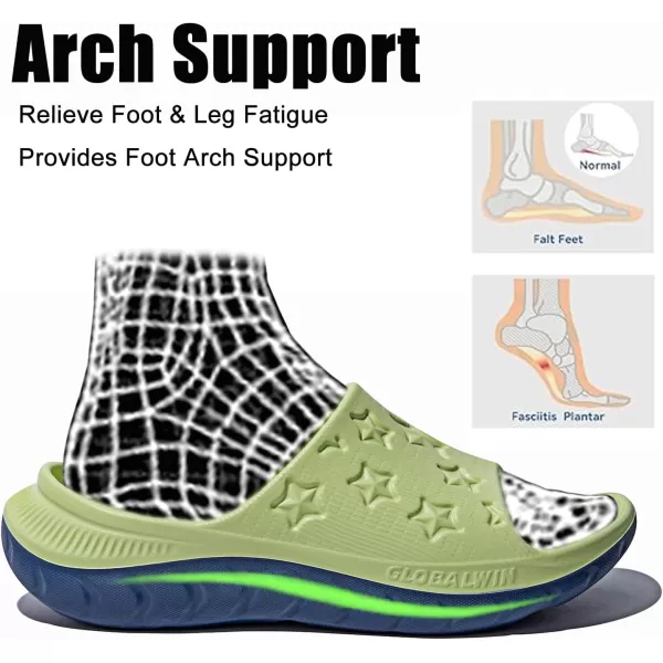 GLOBALWIN Sports Recovery Slides for Women Ava Sports Sandals With Comfortable Arch Support Indoor Outdoor Cloud Slippers Reduce Stress on Feet Lightweight Pillow Slides