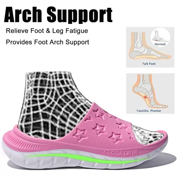GLOBALWIN Sports Recovery Slides for Women Ava Sports Sandals With Comfortable Arch Support Indoor Outdoor Cloud Slippers Reduce Stress on Feet Lightweight Pillow Slides