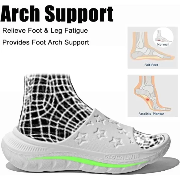 GLOBALWIN Sports Recovery Slides For Women Ava Sports Sandals With Comfortable Arch Support Indoor Outdoor Cloud Slippers Reduce Stress on Feet Lightweight Pillow Slides