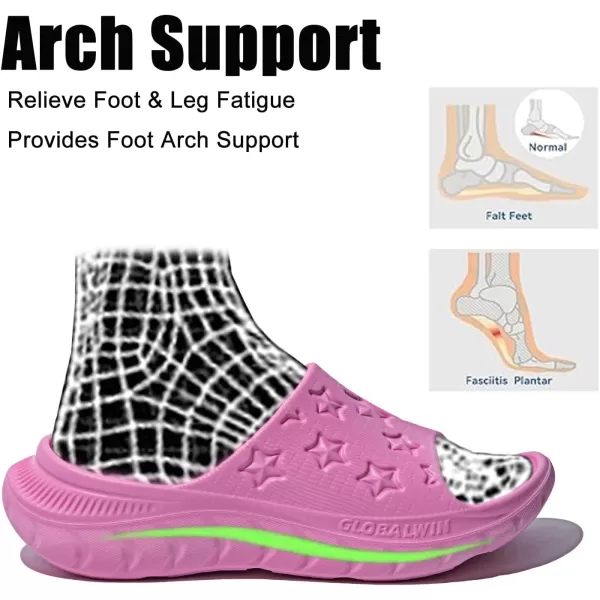 GLOBALWIN Sports Recovery Slides For Women Ava Sports Sandals With Comfortable Arch Support Indoor Outdoor Cloud Slippers Reduce Stress on Feet Lightweight Pillow Slides