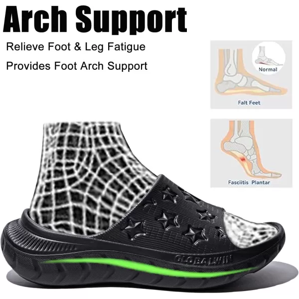 GLOBALWIN Sports Recovery Slides For Women Ava Sports Sandals With Comfortable Arch Support Indoor Outdoor Cloud Slippers Reduce Stress on Feet Lightweight Pillow Slides