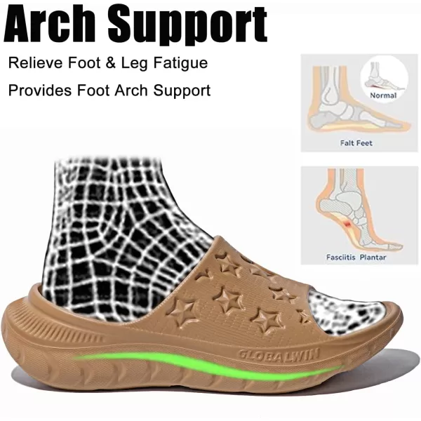GLOBALWIN Sports Recovery Slides For Women Ava Sports Sandals With Comfortable Arch Support Indoor Outdoor Cloud Slippers Reduce Stress on Feet Lightweight Pillow Slides