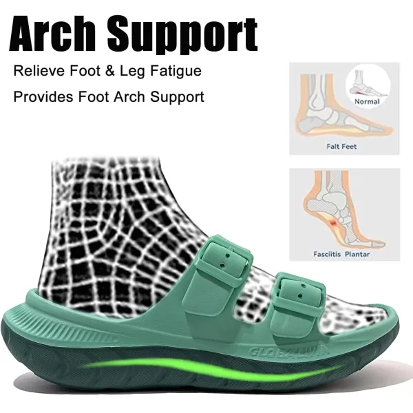 GLOBALWIN Sports Recovery Slides For Women Mia Sandals With Comfortable Arch Support Indoor Outdoor Cloud Slippers Reduce Stress on Feet Lightweight