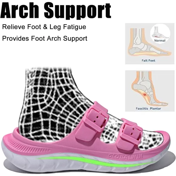 GLOBALWIN Sports Recovery Slides For Women Mia Sandals With Comfortable Arch Support Indoor Outdoor Cloud Slippers Reduce Stress on Feet Lightweight