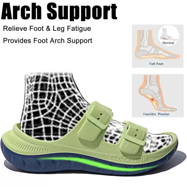 GLOBALWIN Sports Recovery Slides For Women Mia Sandals With Comfortable Arch Support Indoor Outdoor Cloud Slippers Reduce Stress on Feet Lightweight