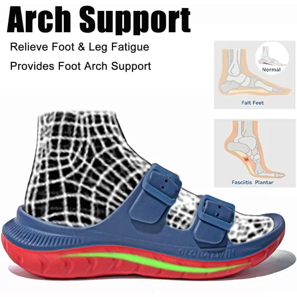 GLOBALWIN Sports Recovery Slides For Women Mia Sandals With Comfortable Arch Support Indoor Outdoor Cloud Slippers Reduce Stress on Feet Lightweight