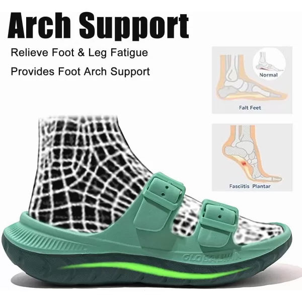 GLOBALWIN Sports Recovery Slides For Women Mia Sandals With Comfortable Arch Support Indoor Outdoor Cloud Slippers Reduce Stress on Feet Lightweight