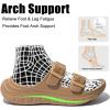 imageGLOBALWIN Recovery Slides For Women Mia Comfortable Sandals With Arch Support Indoor Outdoor Cloud Slippers Reduce Stress on Feet LightweightSs233 Khaki