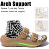 imageGLOBALWIN Recovery Slides For Women Mia Comfortable Sandals With Arch Support Indoor Outdoor Cloud Slippers Reduce Stress on Feet LightweightSs233 Khaki