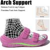 imageGLOBALWIN Recovery Slides For Women Mia Comfortable Sandals With Arch Support Indoor Outdoor Cloud Slippers Reduce Stress on Feet LightweightSs233 Pink