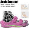 imageGLOBALWIN Recovery Slides For Women Mia Comfortable Sandals With Arch Support Indoor Outdoor Cloud Slippers Reduce Stress on Feet LightweightSs233 Pink