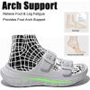 imageGLOBALWIN Recovery Slides For Women Mia Comfortable Sandals With Arch Support Indoor Outdoor Cloud Slippers Reduce Stress on Feet LightweightSs233 White