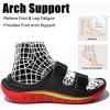 imageGLOBALWIN Recovery Slides For Women Mia Comfortable Sandals With Arch Support Indoor Outdoor Cloud Slippers Reduce Stress on Feet LightweightSs235 Black Red