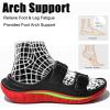 imageGLOBALWIN Recovery Slides For Women Mia Comfortable Sandals With Arch Support Indoor Outdoor Cloud Slippers Reduce Stress on Feet LightweightSs235 Black Red
