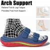 imageGLOBALWIN Recovery Slides For Women Mia Comfortable Sandals With Arch Support Indoor Outdoor Cloud Slippers Reduce Stress on Feet LightweightSs235 Blue Red