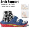imageGLOBALWIN Recovery Slides For Women Mia Comfortable Sandals With Arch Support Indoor Outdoor Cloud Slippers Reduce Stress on Feet LightweightSs235 Blue Red