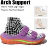 imageGLOBALWIN Recovery Slides For Women Mia Comfortable Sandals With Arch Support Indoor Outdoor Cloud Slippers Reduce Stress on Feet LightweightSs235 Cyclamenmock Orange
