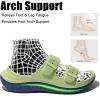 imageGLOBALWIN Recovery Slides For Women Mia Comfortable Sandals With Arch Support Indoor Outdoor Cloud Slippers Reduce Stress on Feet LightweightSs235 Evening Primrose Blue