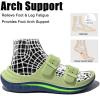 imageGLOBALWIN Recovery Slides For Women Mia Comfortable Sandals With Arch Support Indoor Outdoor Cloud Slippers Reduce Stress on Feet LightweightSs235 Evening Primrose Blue