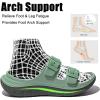 imageGLOBALWIN Recovery Slides For Women Mia Comfortable Sandals With Arch Support Indoor Outdoor Cloud Slippers Reduce Stress on Feet LightweightSs235 Olive Green