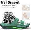 imageGLOBALWIN Recovery Slides For Women Mia Comfortable Sandals With Arch Support Indoor Outdoor Cloud Slippers Reduce Stress on Feet LightweightSs235 Olive Green