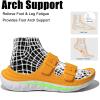 imageGLOBALWIN Recovery Slides For Women Mia Comfortable Sandals With Arch Support Indoor Outdoor Cloud Slippers Reduce Stress on Feet LightweightSs235 Yellow White
