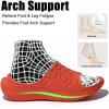imageGLOBALWIN Sports Recovery Slides for Women Ava Sports Sandals With Comfortable Arch Support Indoor Outdoor Cloud Slippers Reduce Stress on Feet Lightweight Pillow SlidesSs231 Vibrant Orange