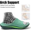 imageGLOBALWIN Sports Recovery Slides for Women Ava Sports Sandals With Comfortable Arch Support Indoor Outdoor Cloud Slippers Reduce Stress on Feet Lightweight Pillow SlidesSs232 Olive Green