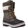 imageGLOBALWIN Womens Waterproof Winter Boots Snow Boots For Women1910 Army Green
