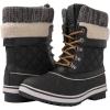 imageGLOBALWIN Womens Waterproof Winter Boots Snow Boots For Women1910 Black