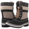 imageGLOBALWIN Womens Waterproof Winter Boots Snow Boots For Women1910 BlackBeige