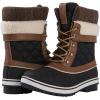 imageGLOBALWIN Womens Waterproof Winter Boots Snow Boots For Women1910 Brown2025