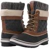 imageGLOBALWIN Womens Waterproof Winter Boots Snow Boots For Women1910 BrownGrey