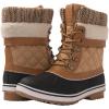 imageGLOBALWIN Womens Waterproof Winter Boots Snow Boots For Women1910 Camel