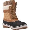 imageGLOBALWIN Womens Waterproof Winter Boots Snow Boots For Women1910 Camel