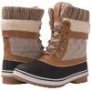 imageGLOBALWIN Womens Waterproof Winter Boots Snow Boots For Women1910 CamelBeige