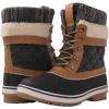 imageGLOBALWIN Womens Waterproof Winter Boots Snow Boots For Women1910 CamelGrey