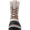 imageGLOBALWIN Womens Waterproof Winter Boots Snow Boots For Women1910 White