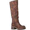 imageGLOBALWIN Womens Chunky Low Heels Boots Knee High Boots For Women19yy15 Brown